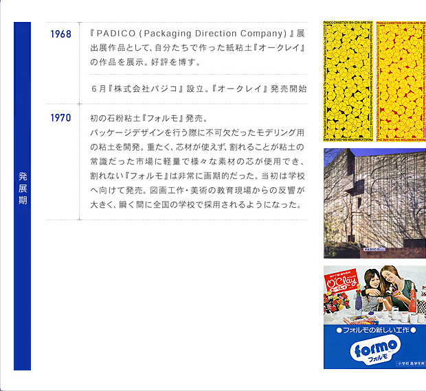 発展期